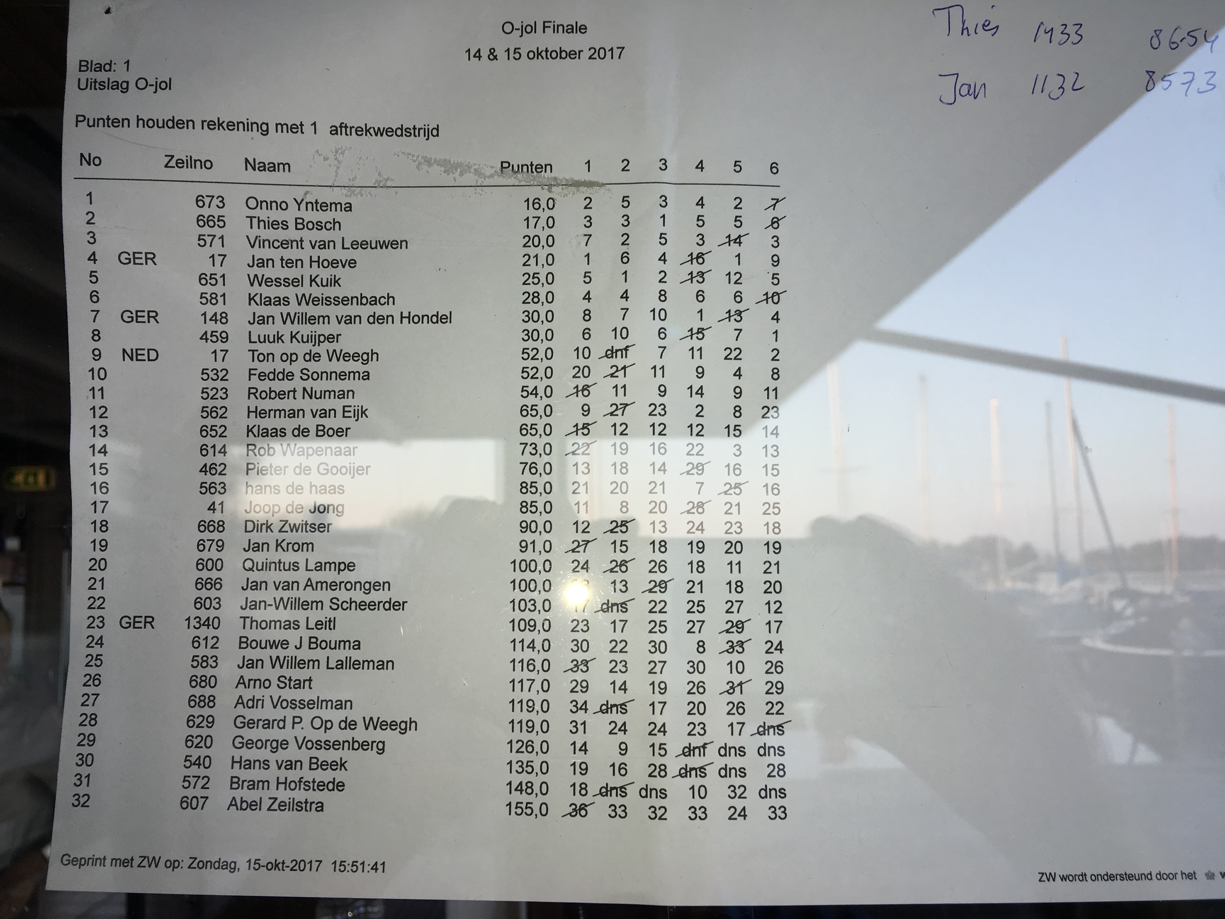 Onno Yntema wint in Nieuwkoop