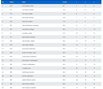 Schermafbeelding 2019-06-23 om 21.37.16