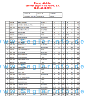 Uitslag Eiscup 2019