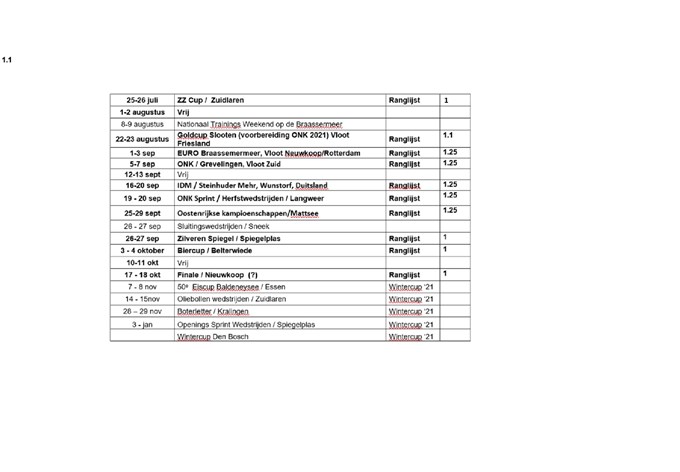 Kalender 2020