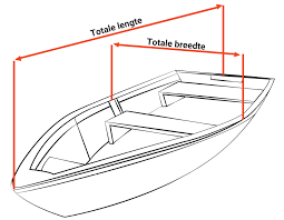 boot meten