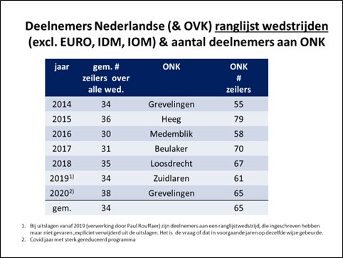 nieuwjaar 01
