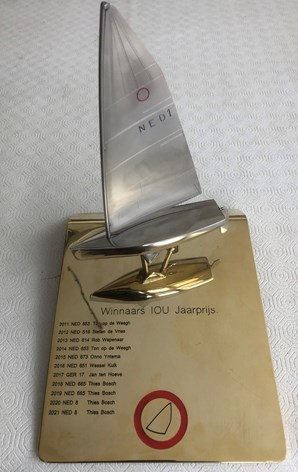 IOU Wisselprijs