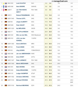 DFB914E4-4A11-41A0-9E23-4E7EACE0636A