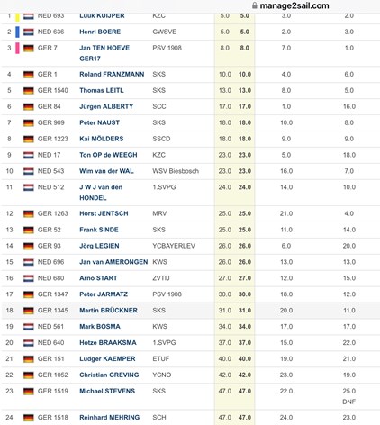 DFB914E4-4A11-41A0-9E23-4E7EACE0636A