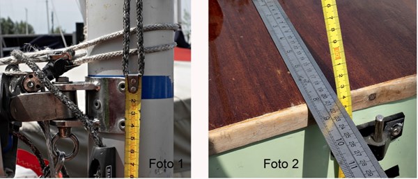 M6 masttrim verklaard.....