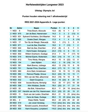 Scherm&#173;afbeelding 2023-09-17 om 20.45.59