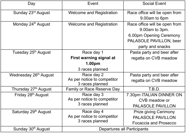 Het programma van de EURO 