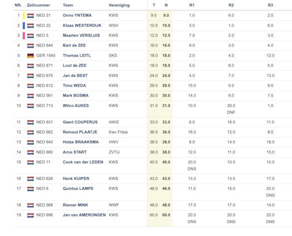 Scherm­afbeelding 2026-04-28 om 11.56.43