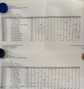 Scherm­afbeelding 2026-06-08 om 18.51.56